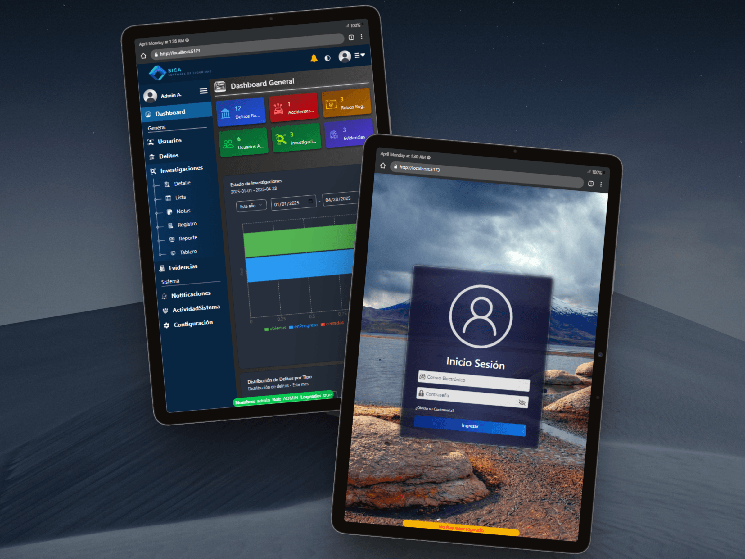 Login y Dashboard del Sistema SICA